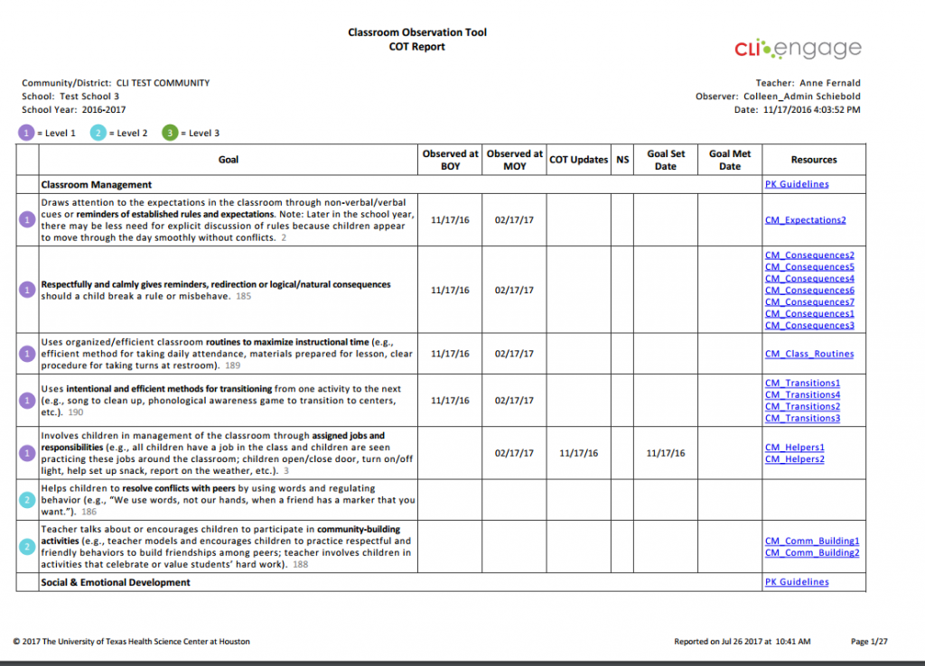 Classroom Observation Tool (COT) Reports – CLI Engage Public