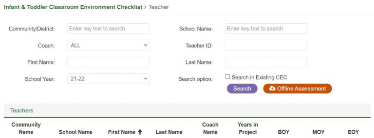 classroom-environment-checklist-cli-engage-public