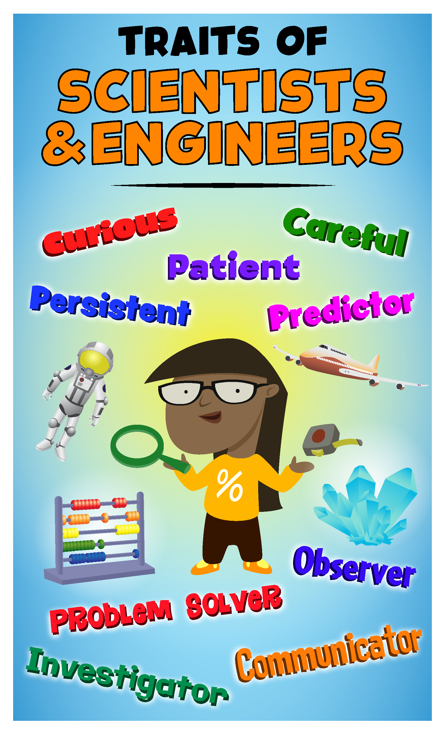Poster showcasing traits of scientists and engineers