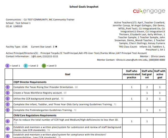 CLI Engage Enhancements – CLI Engage Public