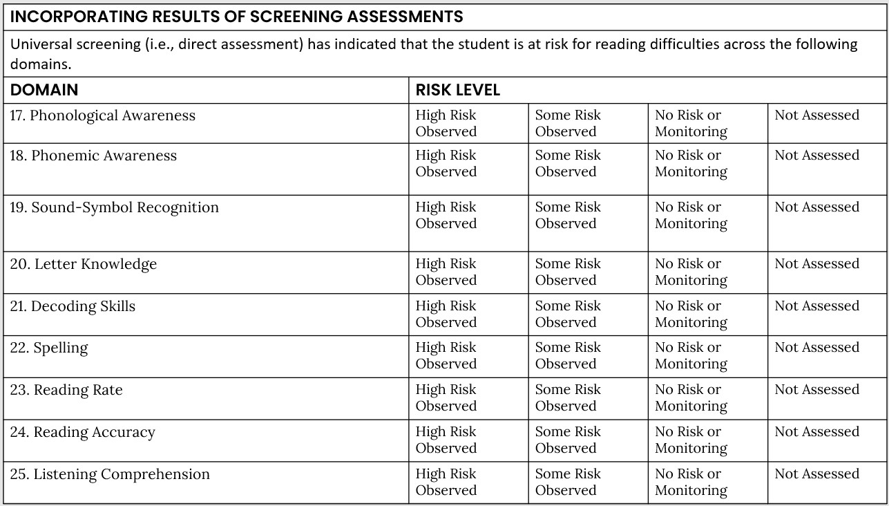 Incorporating Results of Screening Assessments